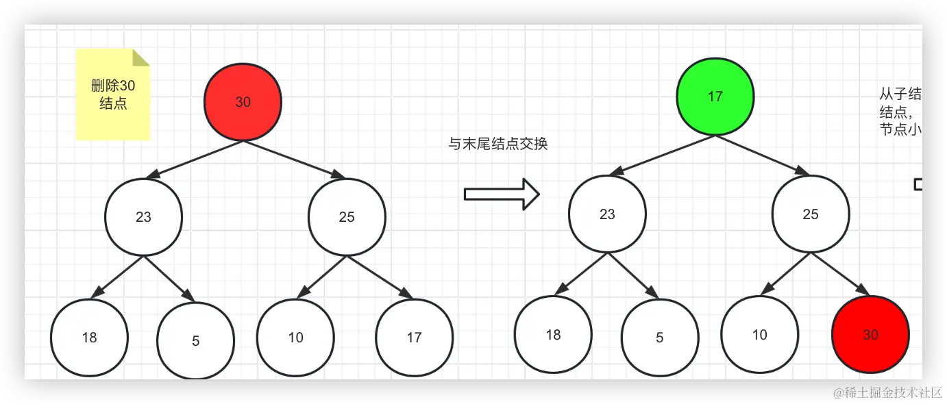 image-20240223132428225