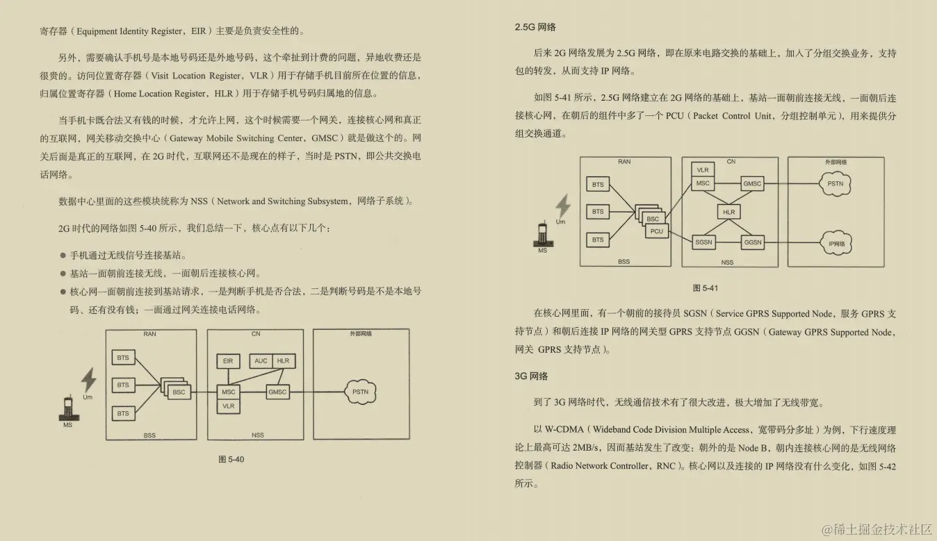 阿里大牛肝出的443页TCP/IP协议趣谈笔记，竟然在GitHub标星27k+
