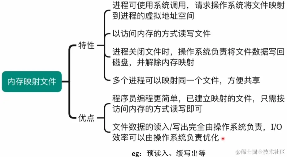 image-20230818044501002