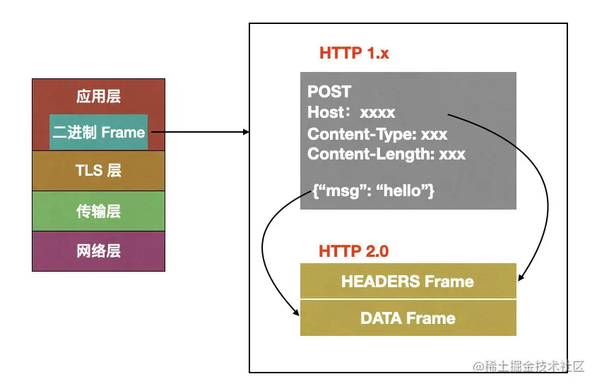 image-20210829120754200