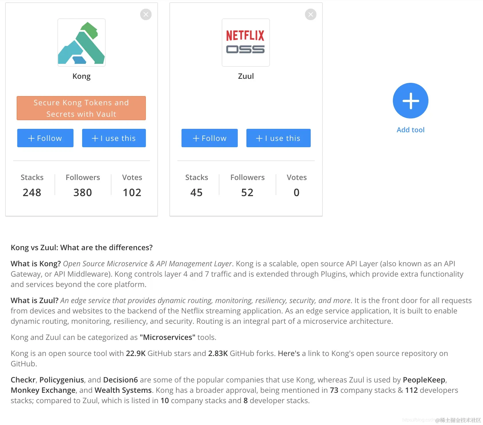 Kong vs Netflix zuul