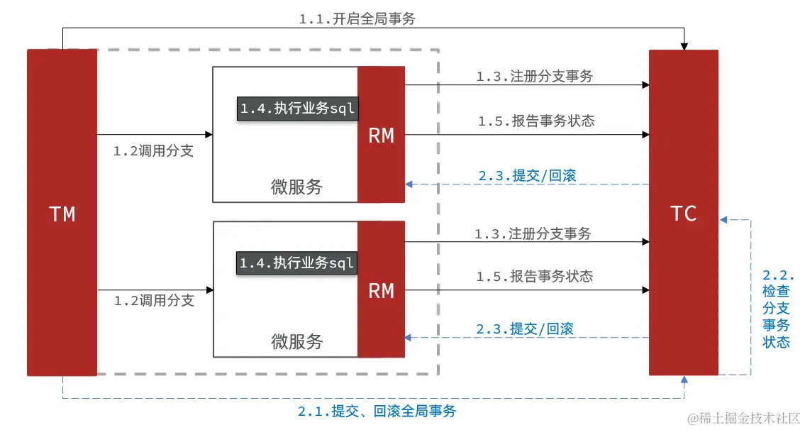 image-20210724174424070