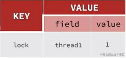 image-20230616025322273