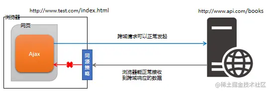 image-20230607165216618