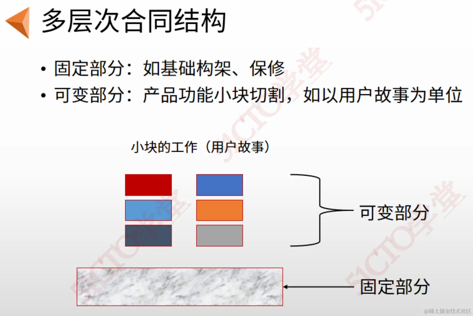 截屏2023-09-05 16.15.46.png