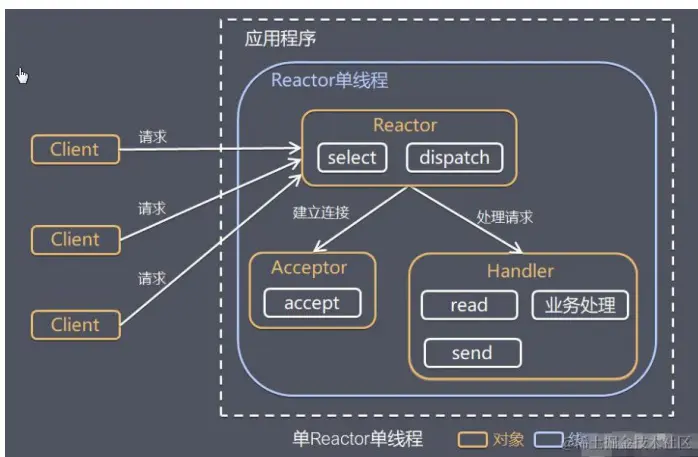 image-20230219212939643
