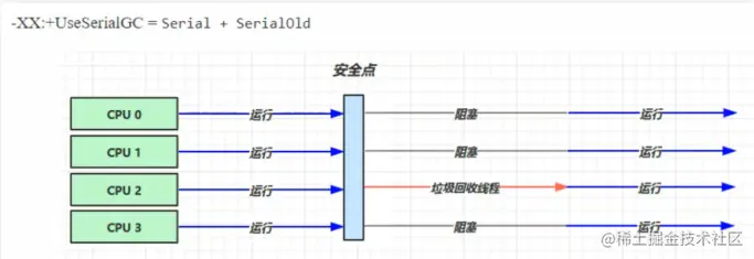 image-20220331153400159