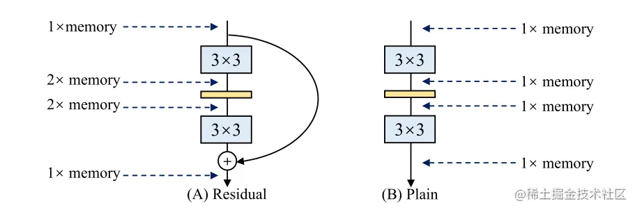 image-20210915135344621