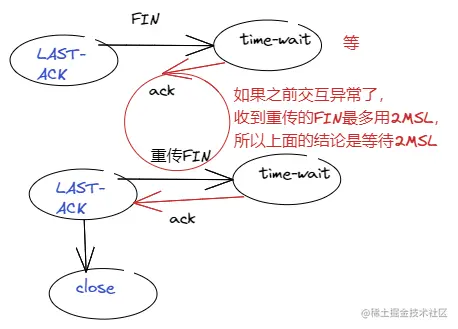 tcp19.png