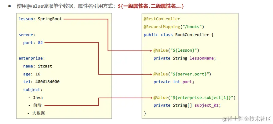 image-20220506193422683