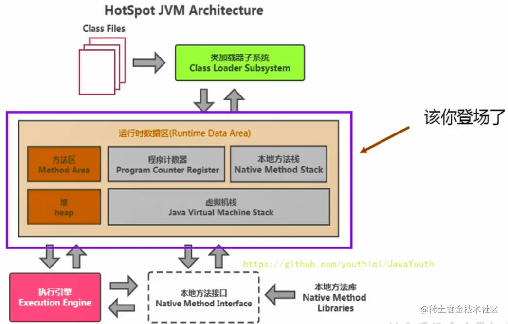 image-20221011214953482