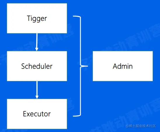 image-20220602201558276