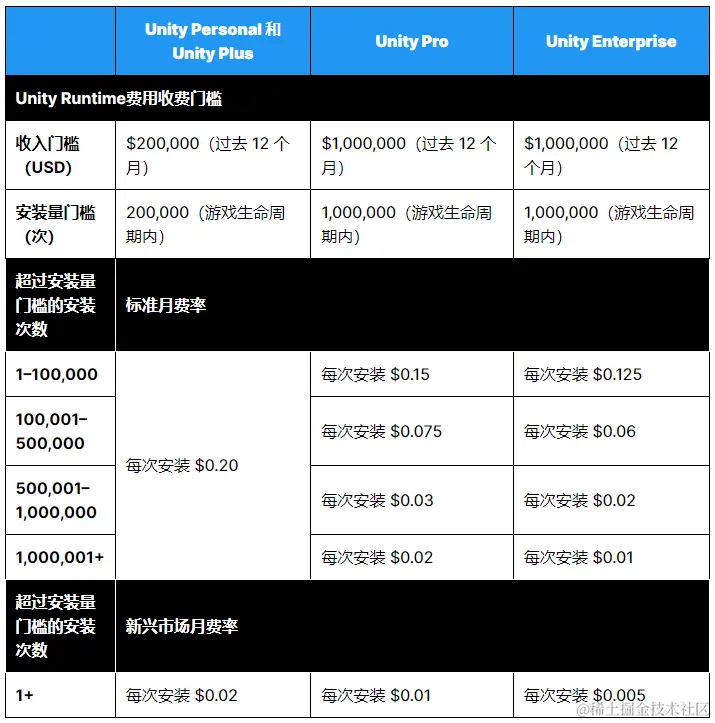 图片源于网络，侵删