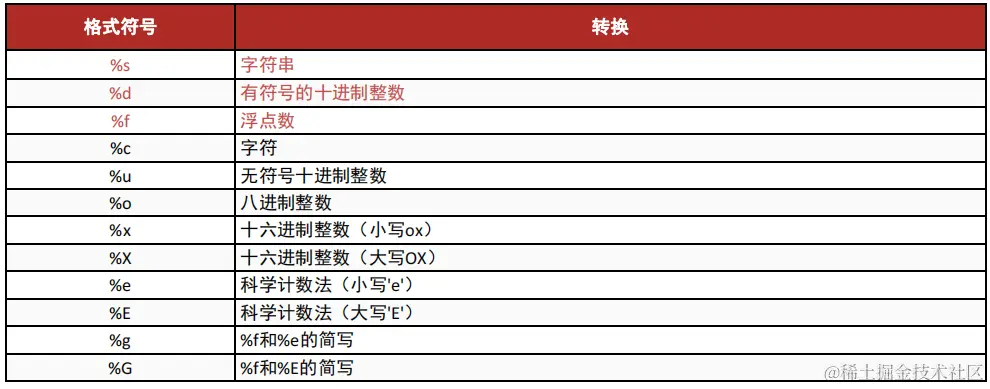 image-20231118094803245