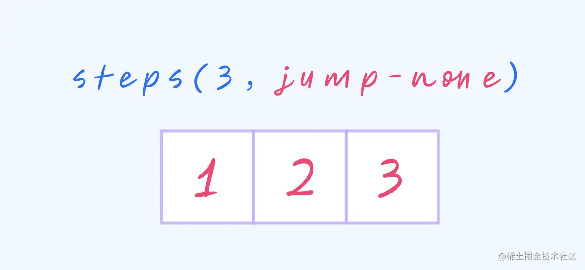 image-20230612101507944