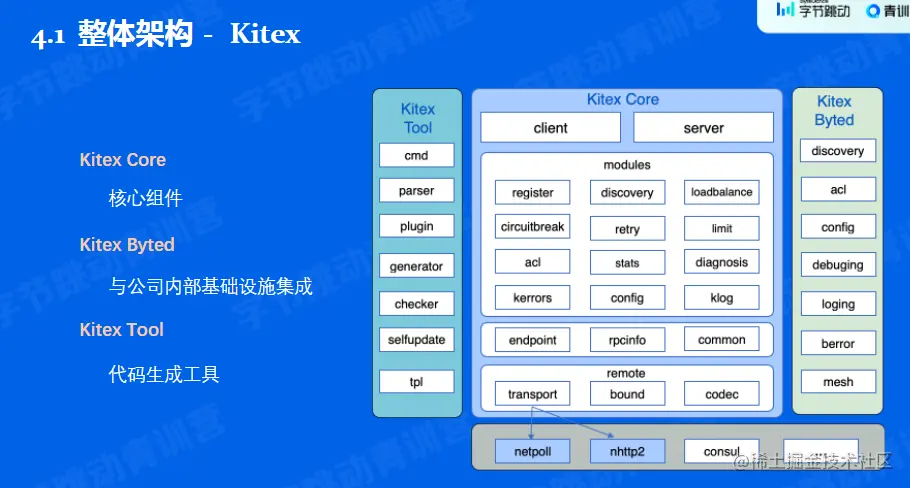 image-20220527181310560