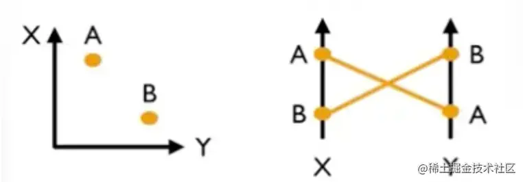 image-20220820111146789