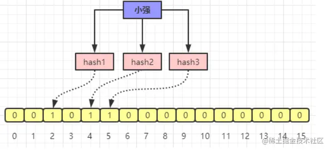 image-20221028191852733