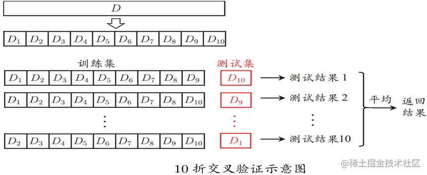 image-20230620211252879