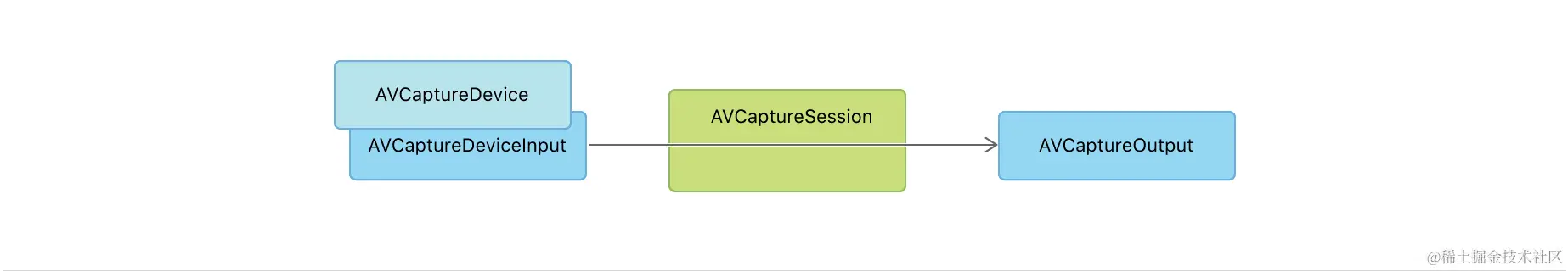 image-20230901104049183