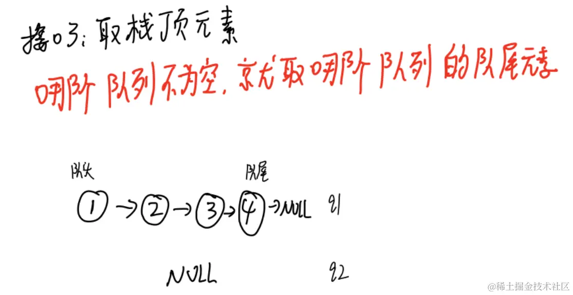 image-20220209220243112