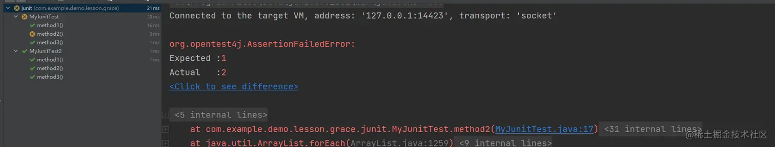 junit