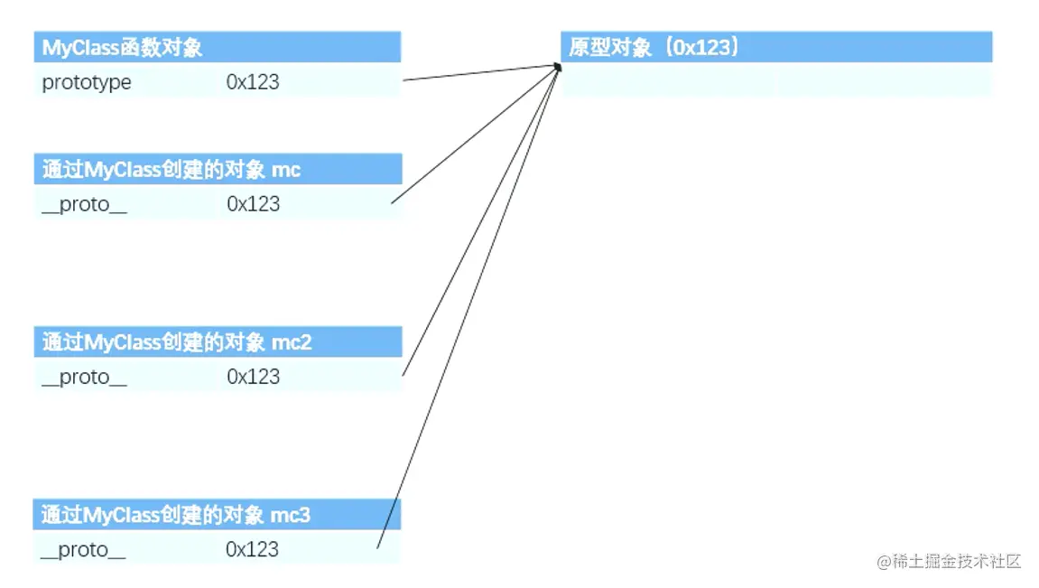 image-20210727225124094