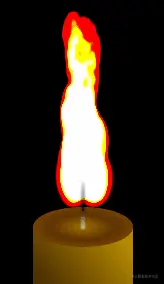 纯 CSS 实现火焰动画