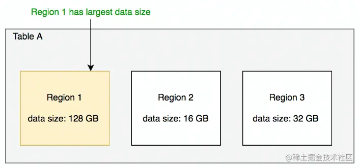 image-20220806130349394