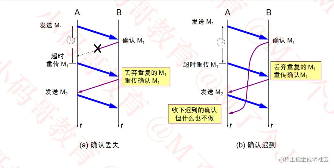 image-20220828104627608