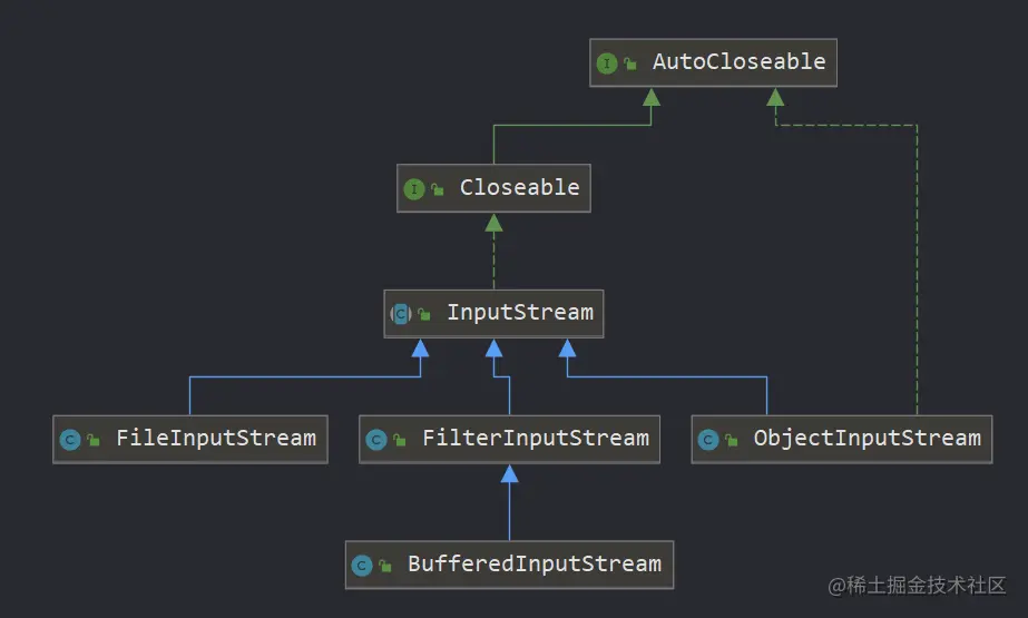 image-20220313213825814