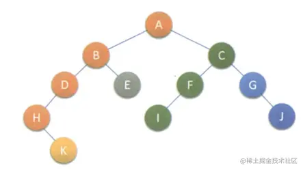 image-20220908143118043.png
