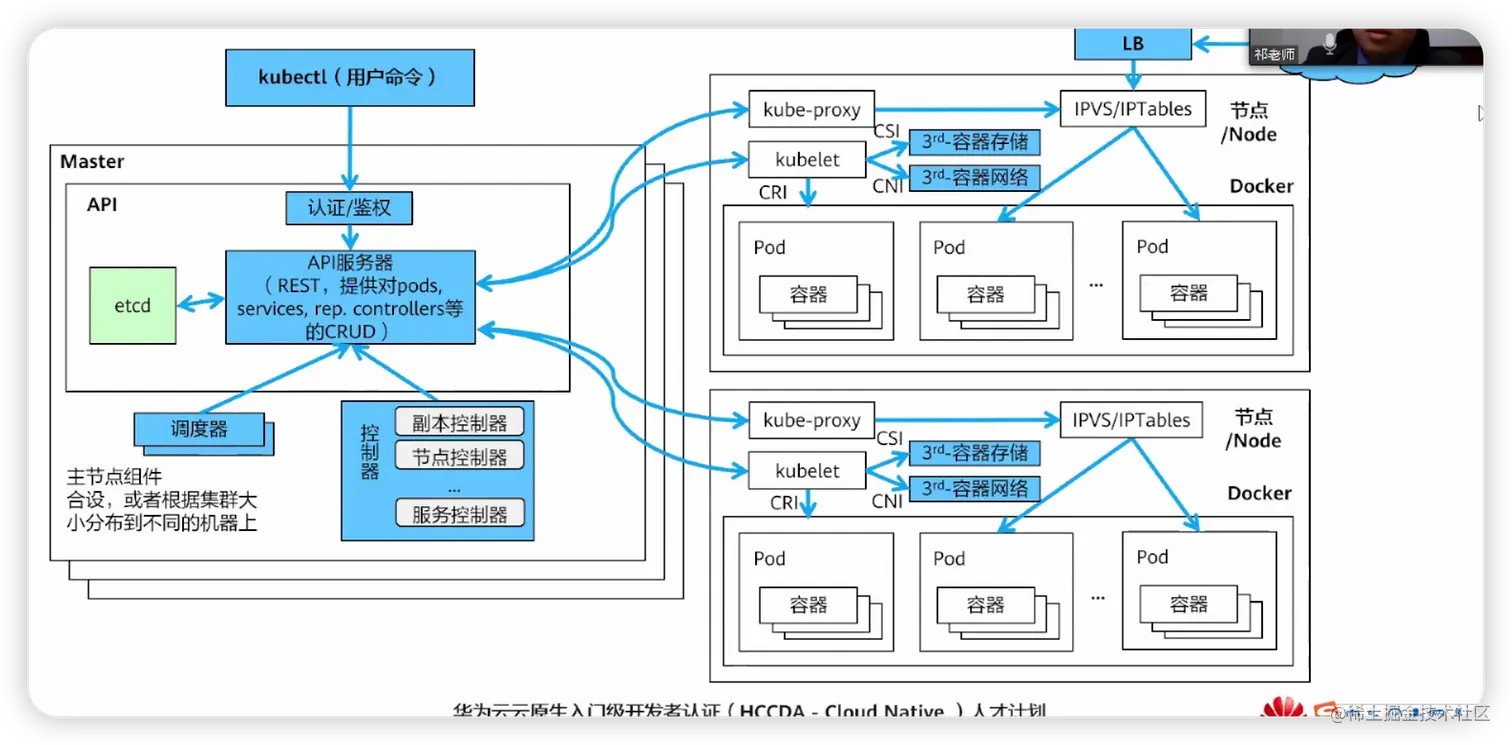 image-20220424215705354