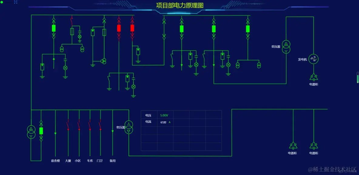 BY组态-低代码web可视化组件_web组态_08