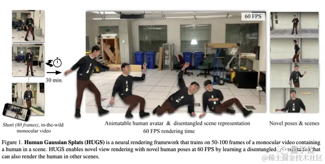 史上最快3D数字人生成器：半小时完成训练，渲染仅需16毫秒，苹果出品