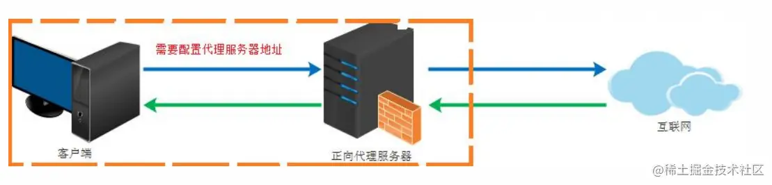 image-20210108105238229