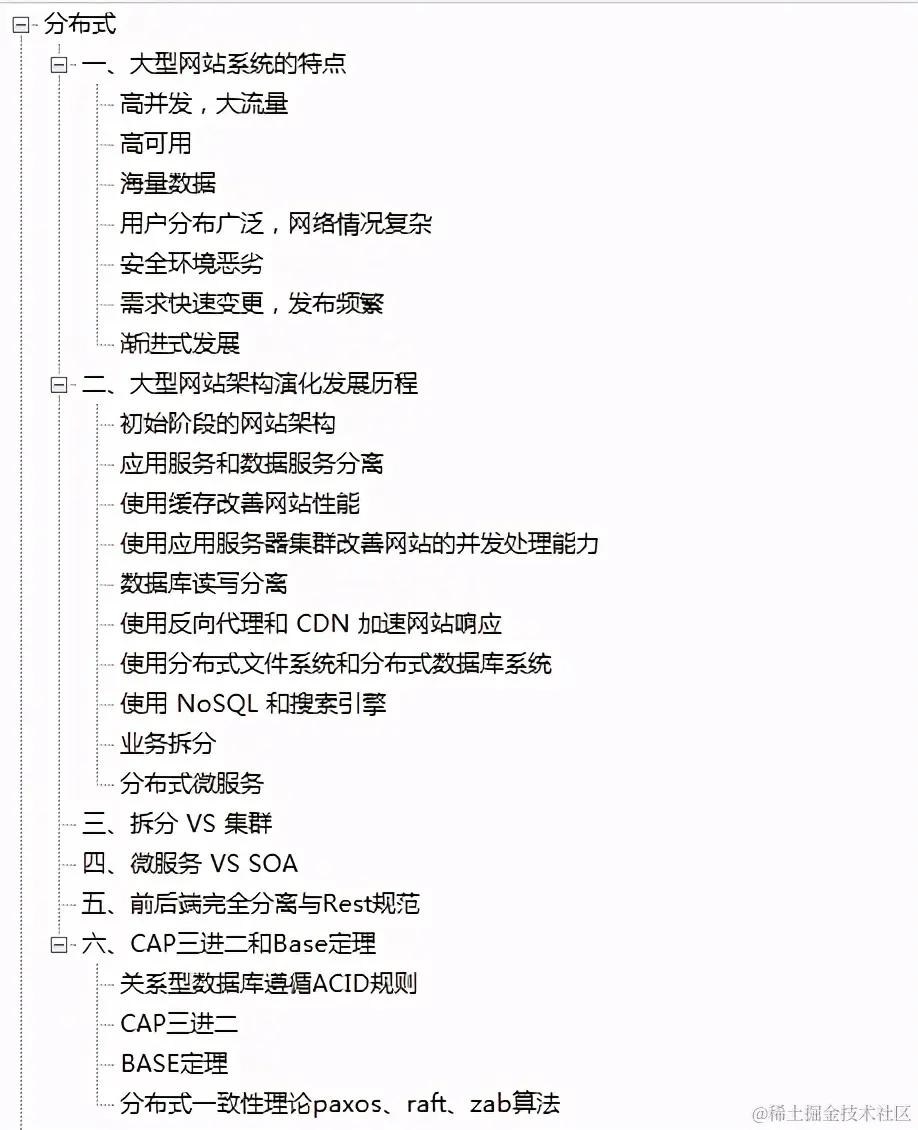 CURD同事狂刷阿里面试指南（恒山版），最终直接斩获十七个offer