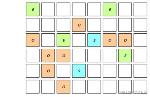 image-20220602113000537