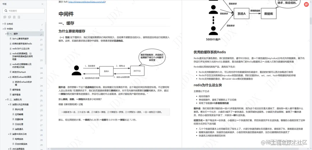 太牛了，阿里这份开发手册几乎涵盖了Spring Cloud所有操作