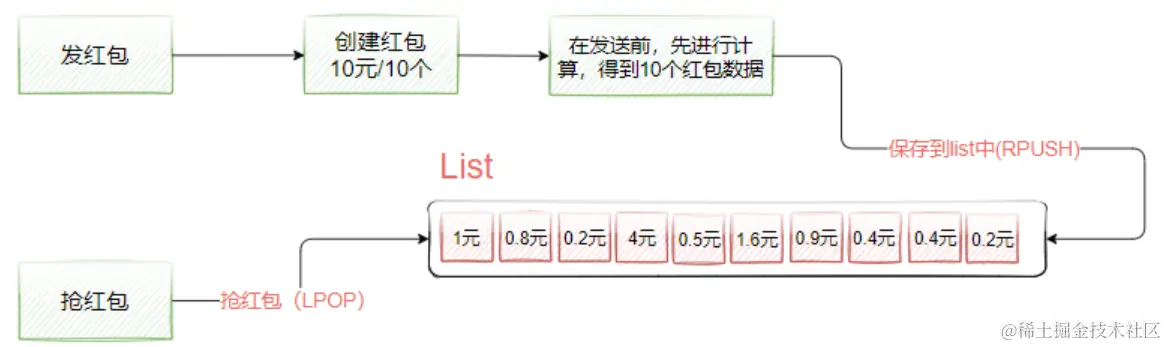 image-20211123231115506