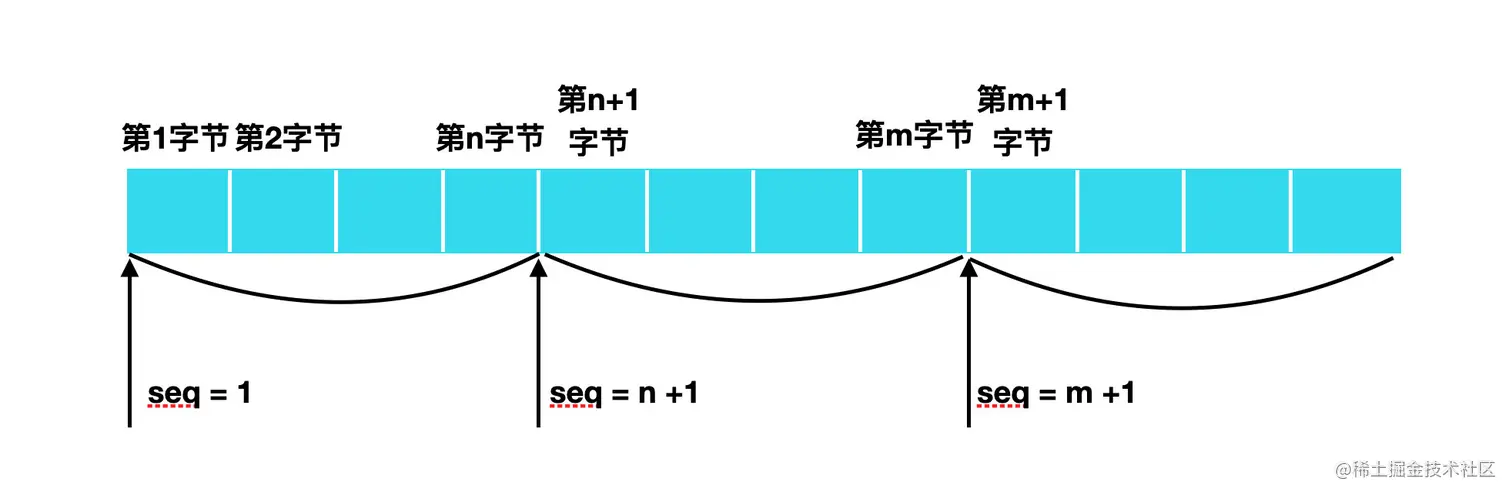 image-20220820185332201