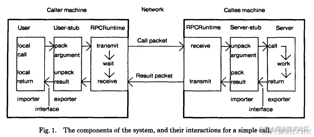 image-20230210140026084