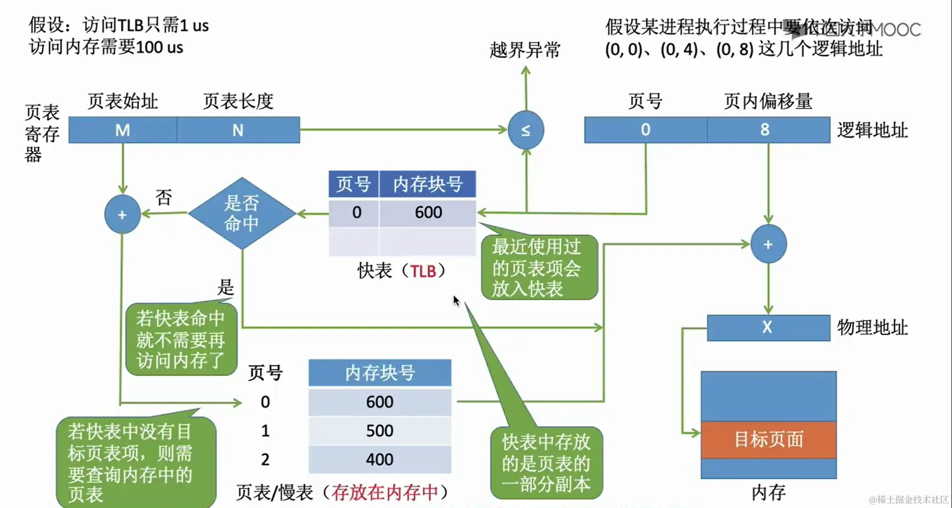 image-20240223160350084