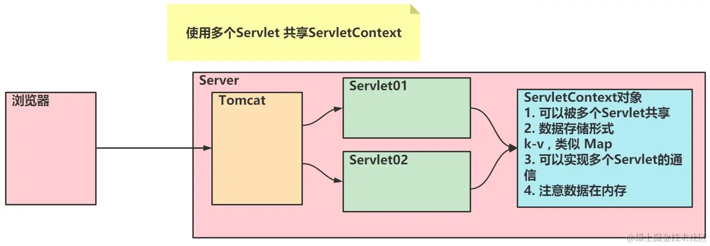 image-20240122202254742