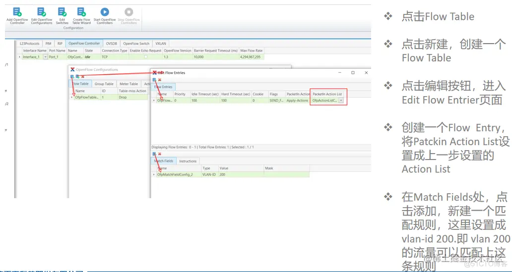 OpenFlow协议原理及基本配置-网络测试仪实操_数据_15