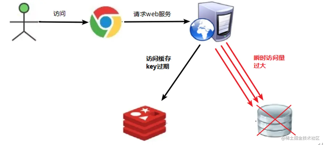 image-20211209135521816