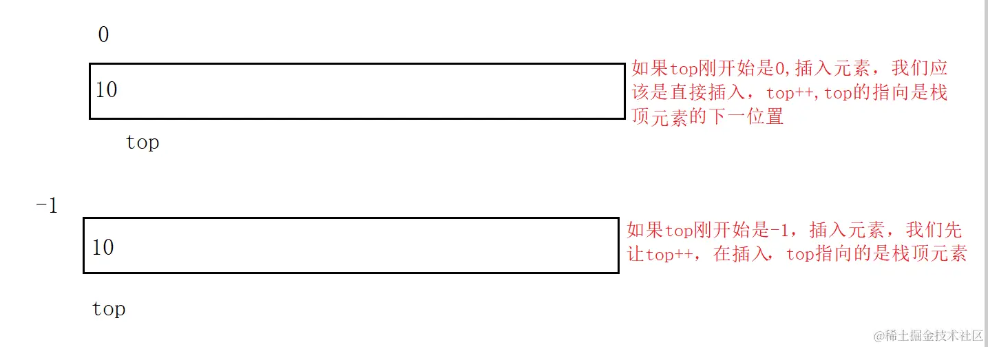 image-20220804142104278