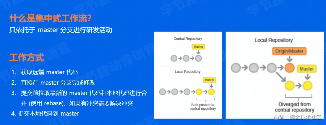 image-20220609163003851