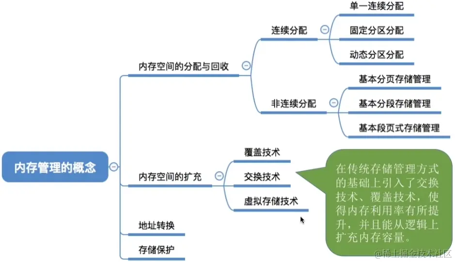 image-20230818011155028