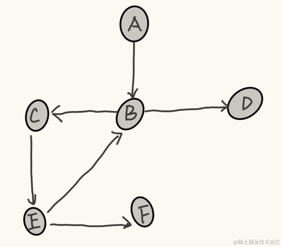 4DDD88C2C08FE06DB902195661E25911